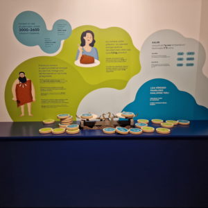 Photo 6 - Ice Age Centre